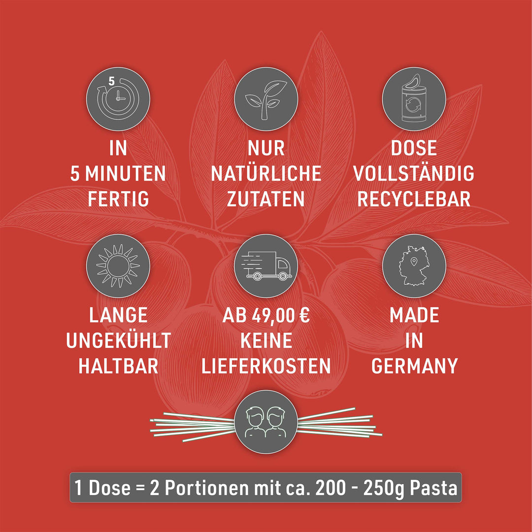 Coffret de dégustation Wagyu